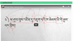 thumbnail for youtube video studying tibetan grammar